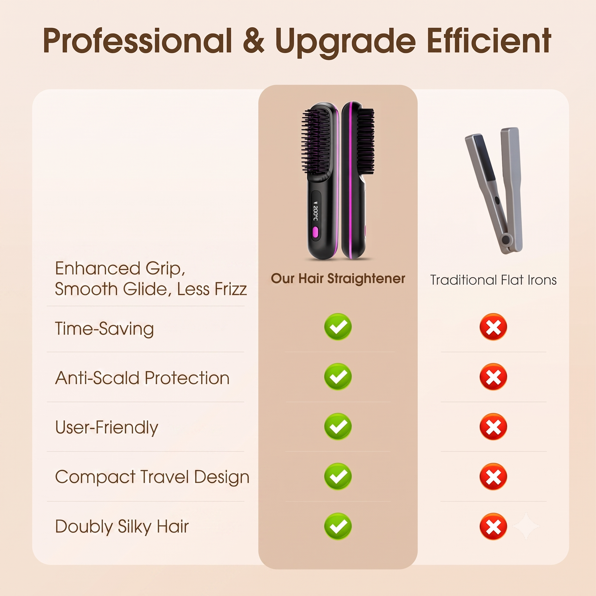 Arvox Cordless Hair Straightening Brush